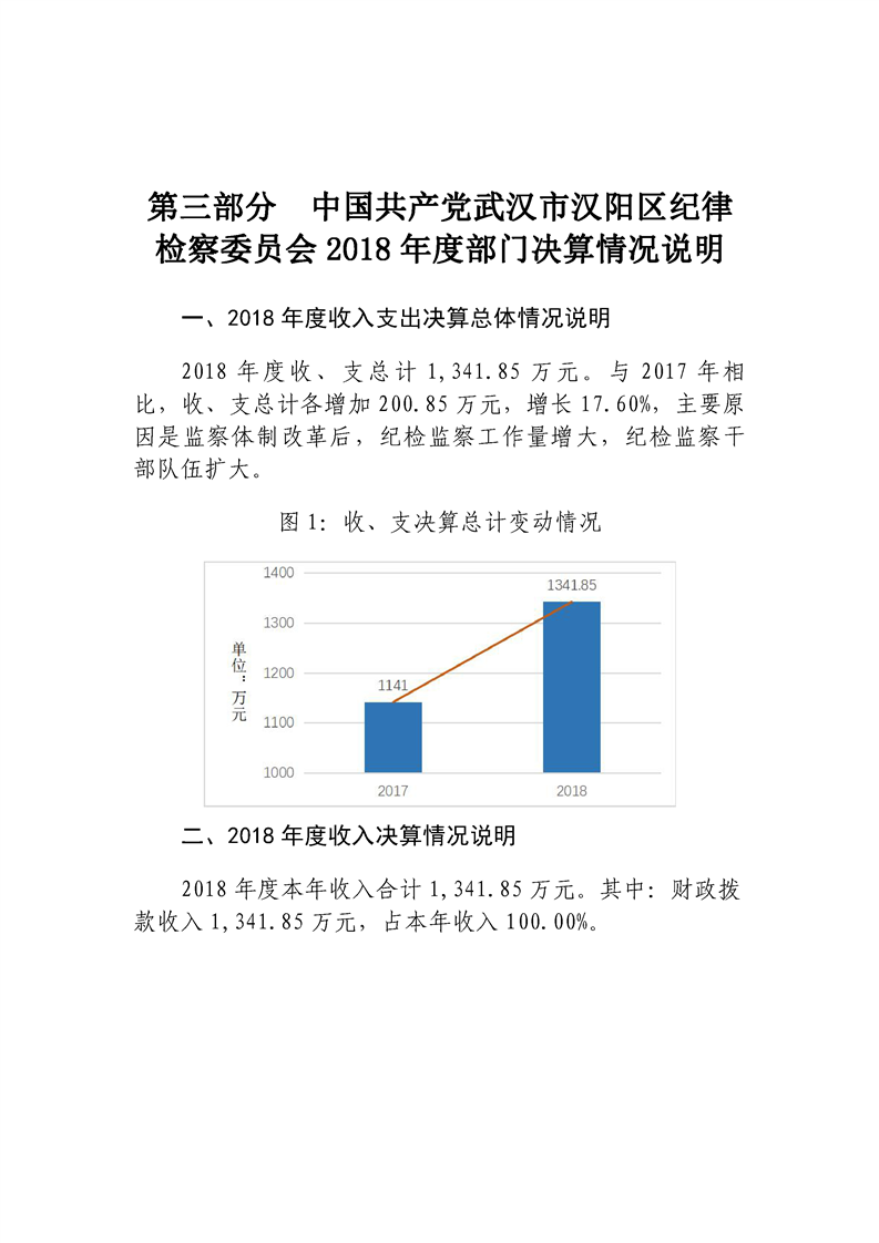 环球国际
