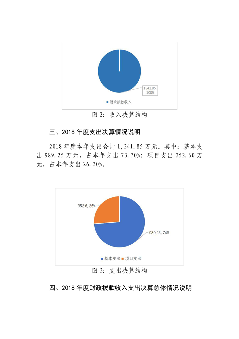 环球国际