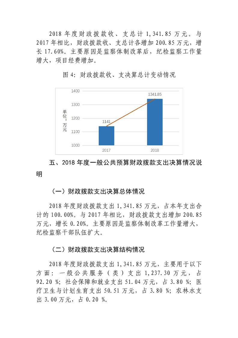 环球国际