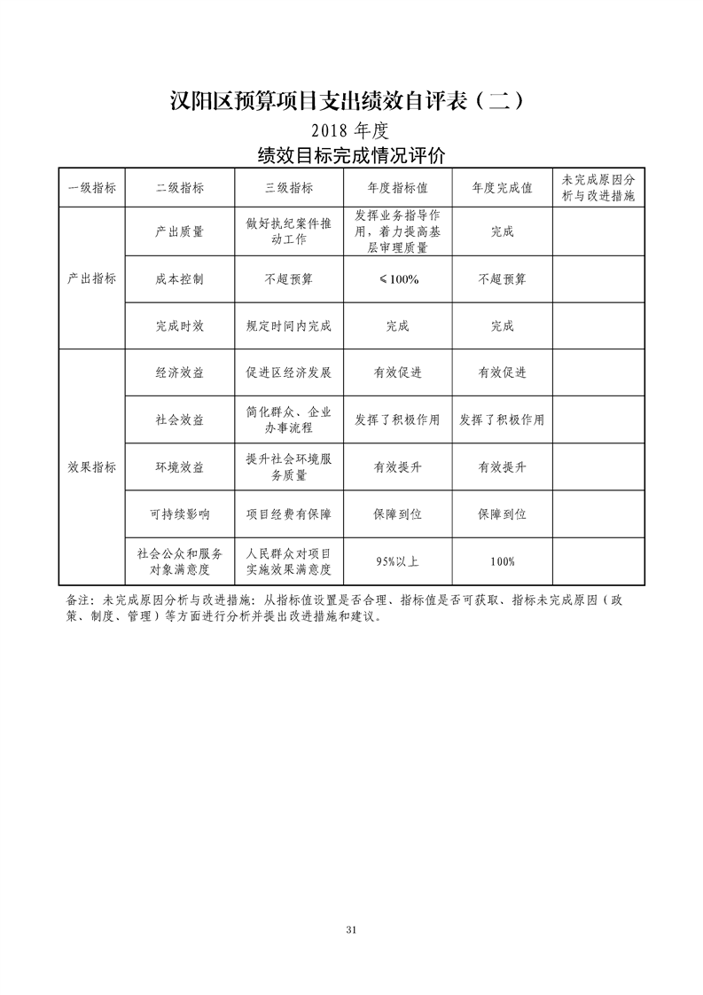 环球国际