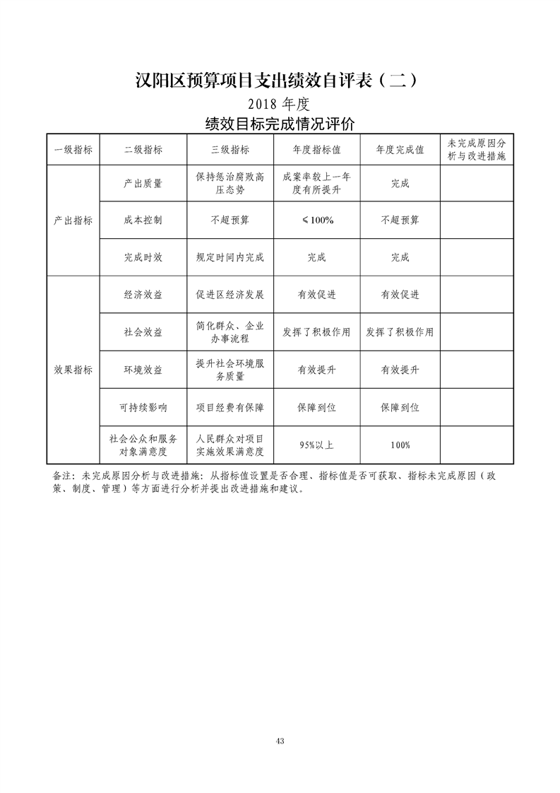 环球国际