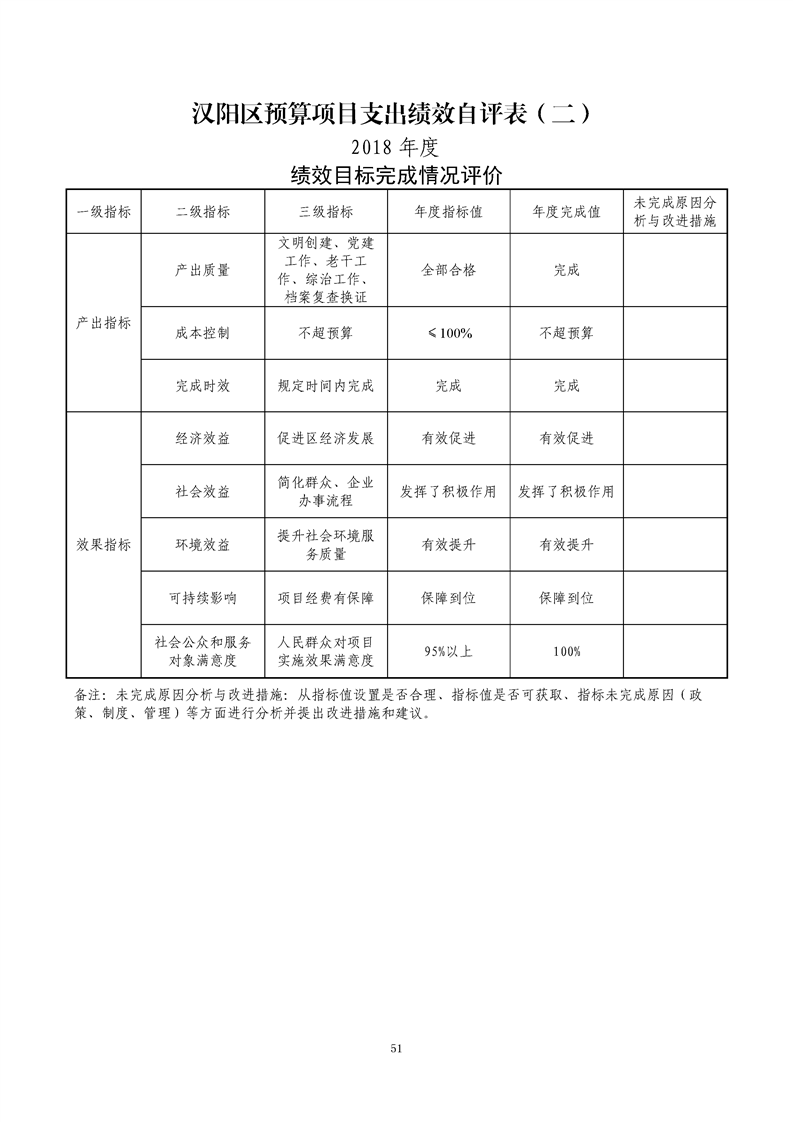 环球国际