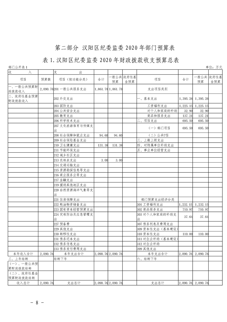 环球国际