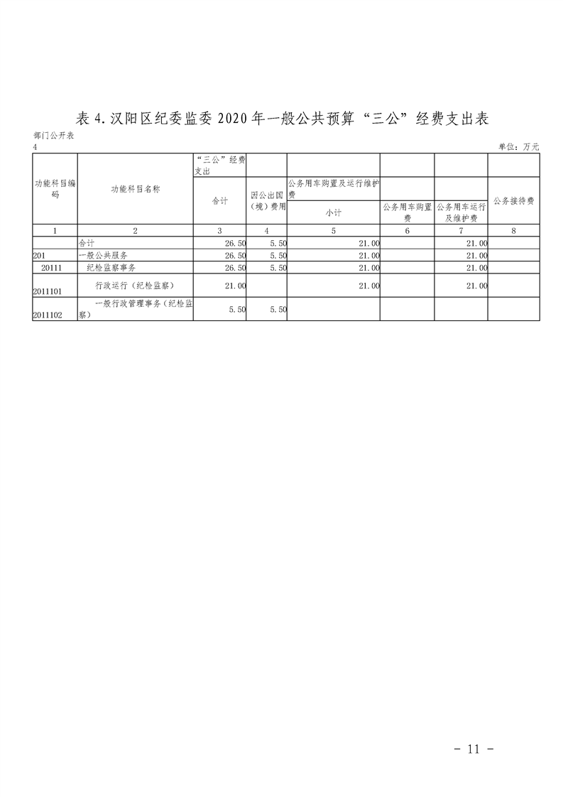 环球国际