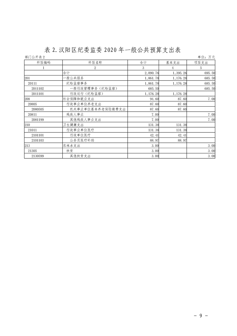 环球国际