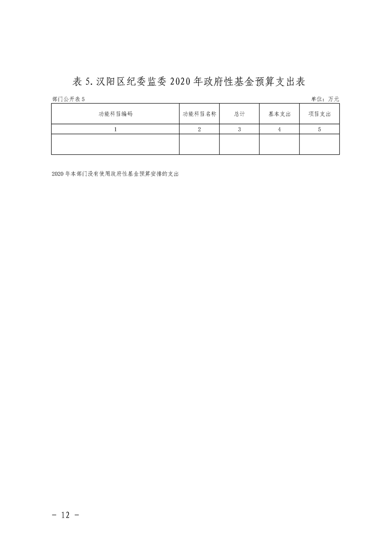 环球国际