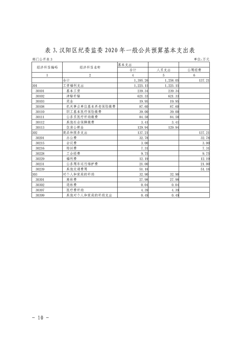 环球国际