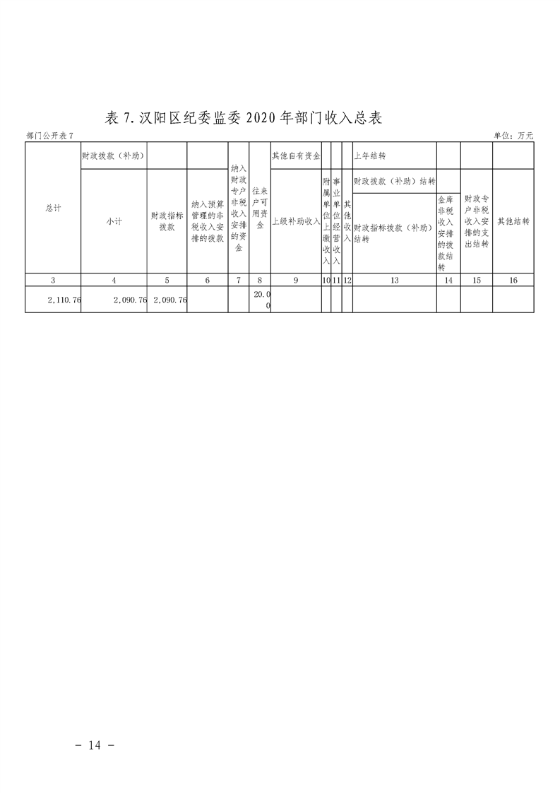 环球国际