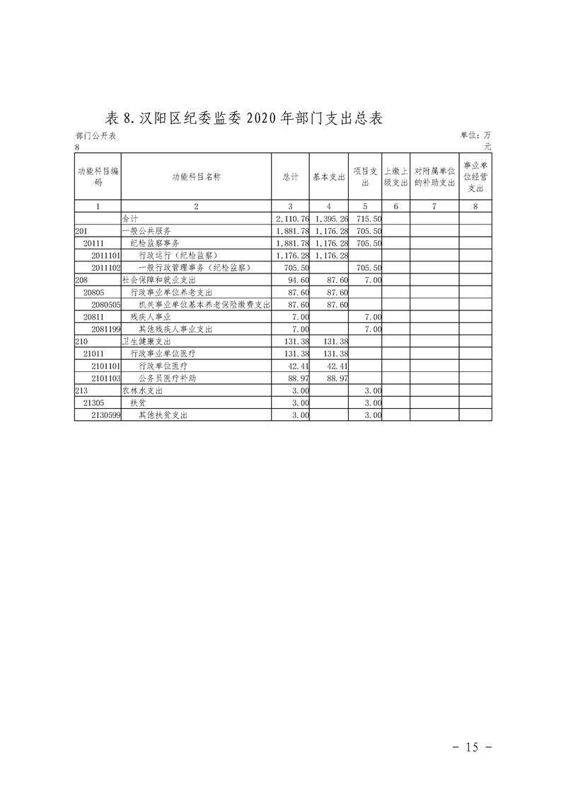 环球国际