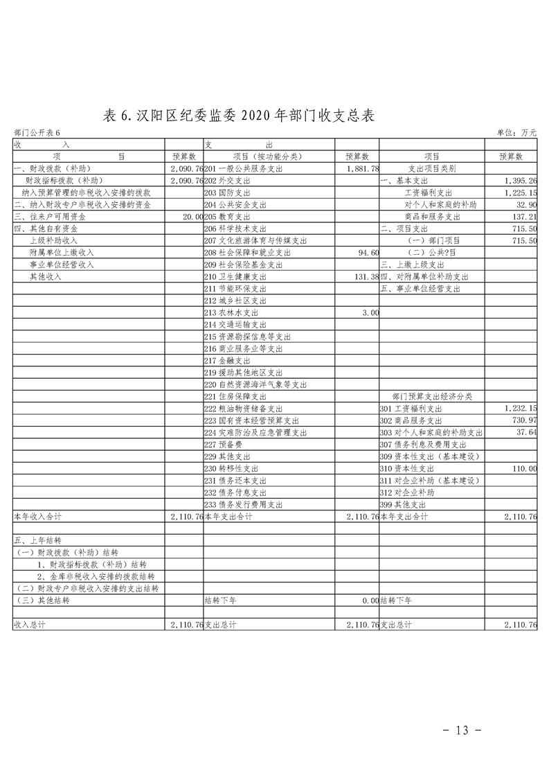 环球国际
