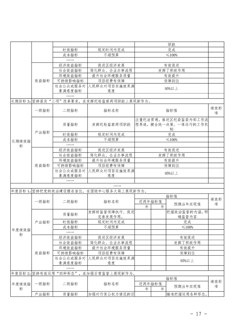 环球国际