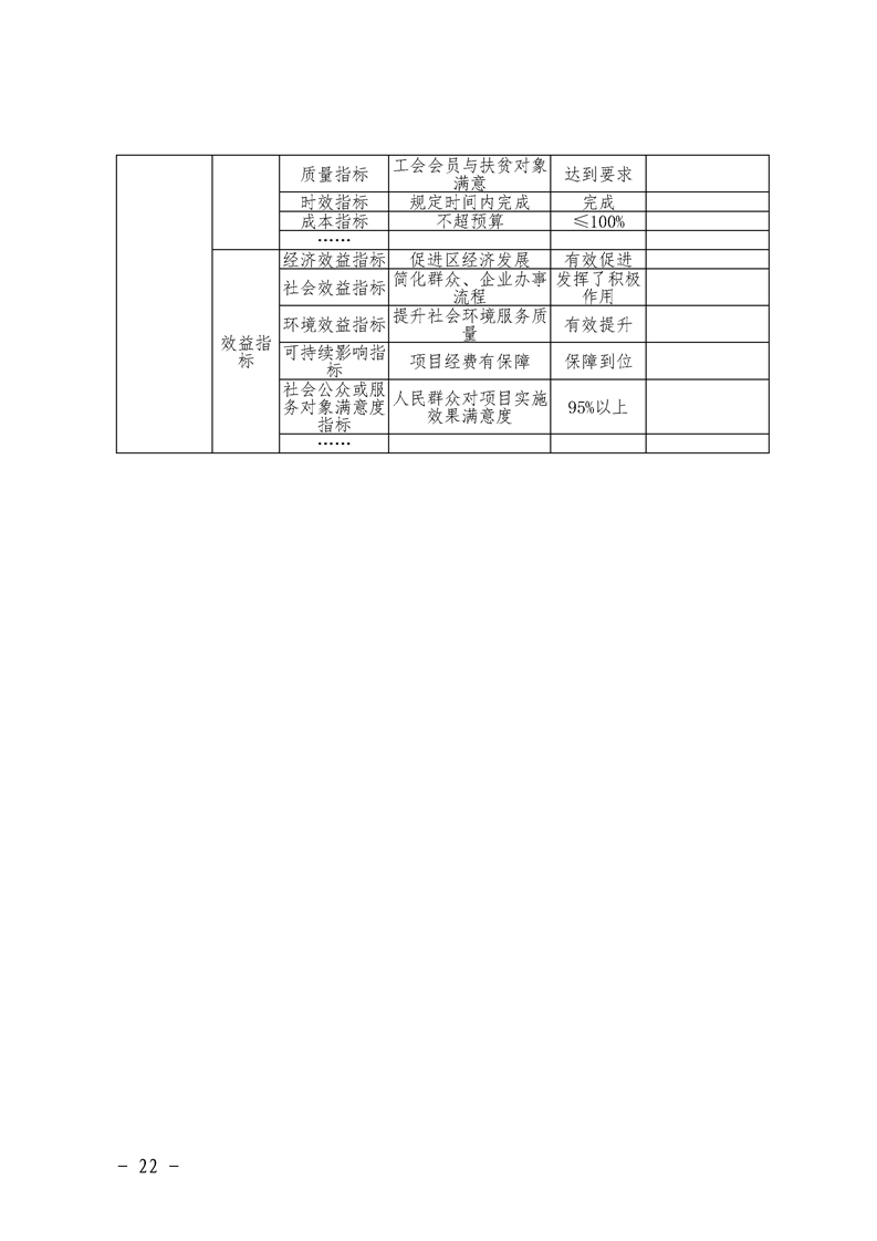 环球国际