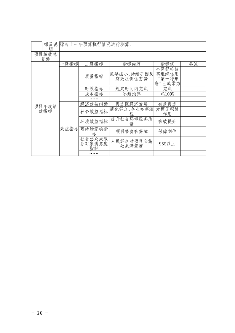 环球国际