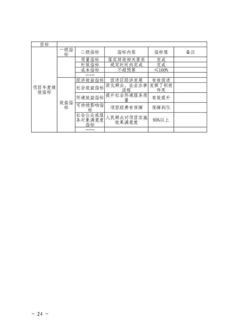 环球国际