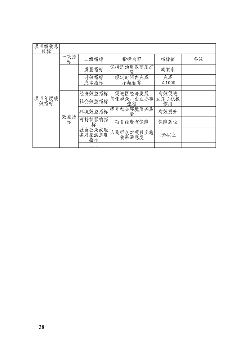 环球国际