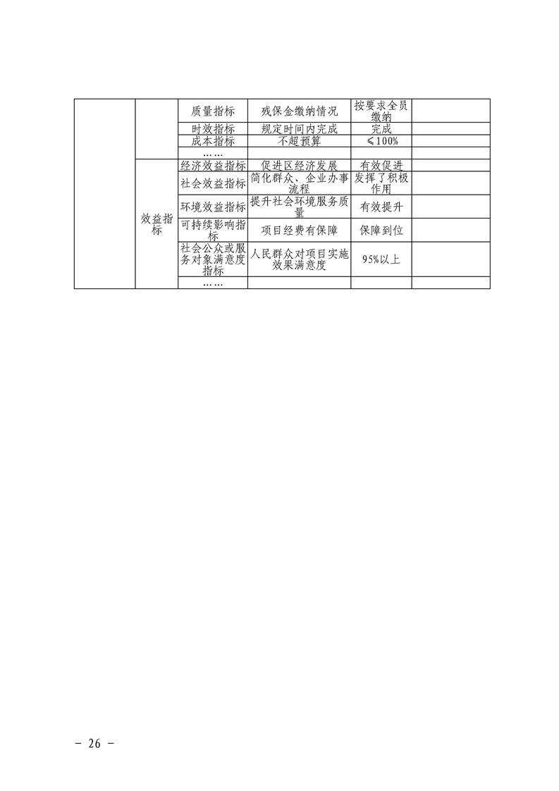 环球国际