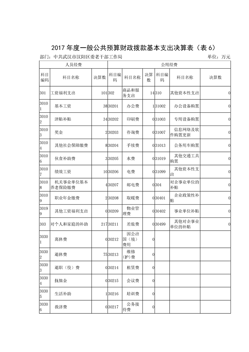 环球国际