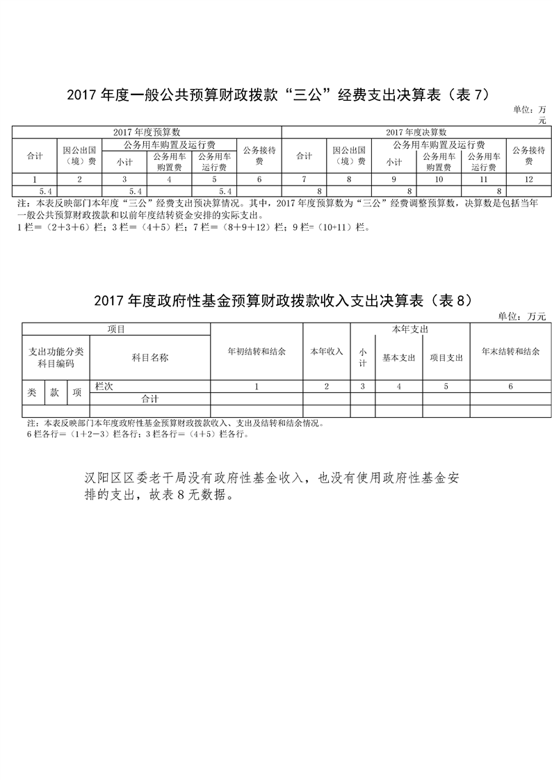 环球国际