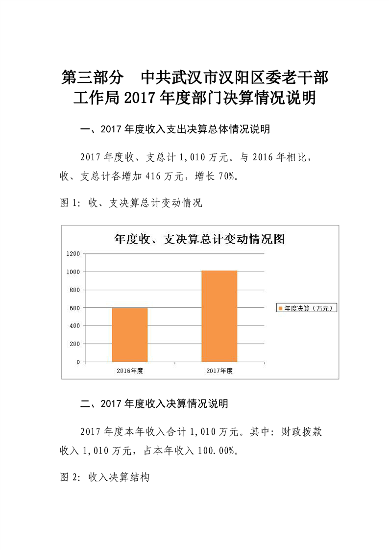 环球国际