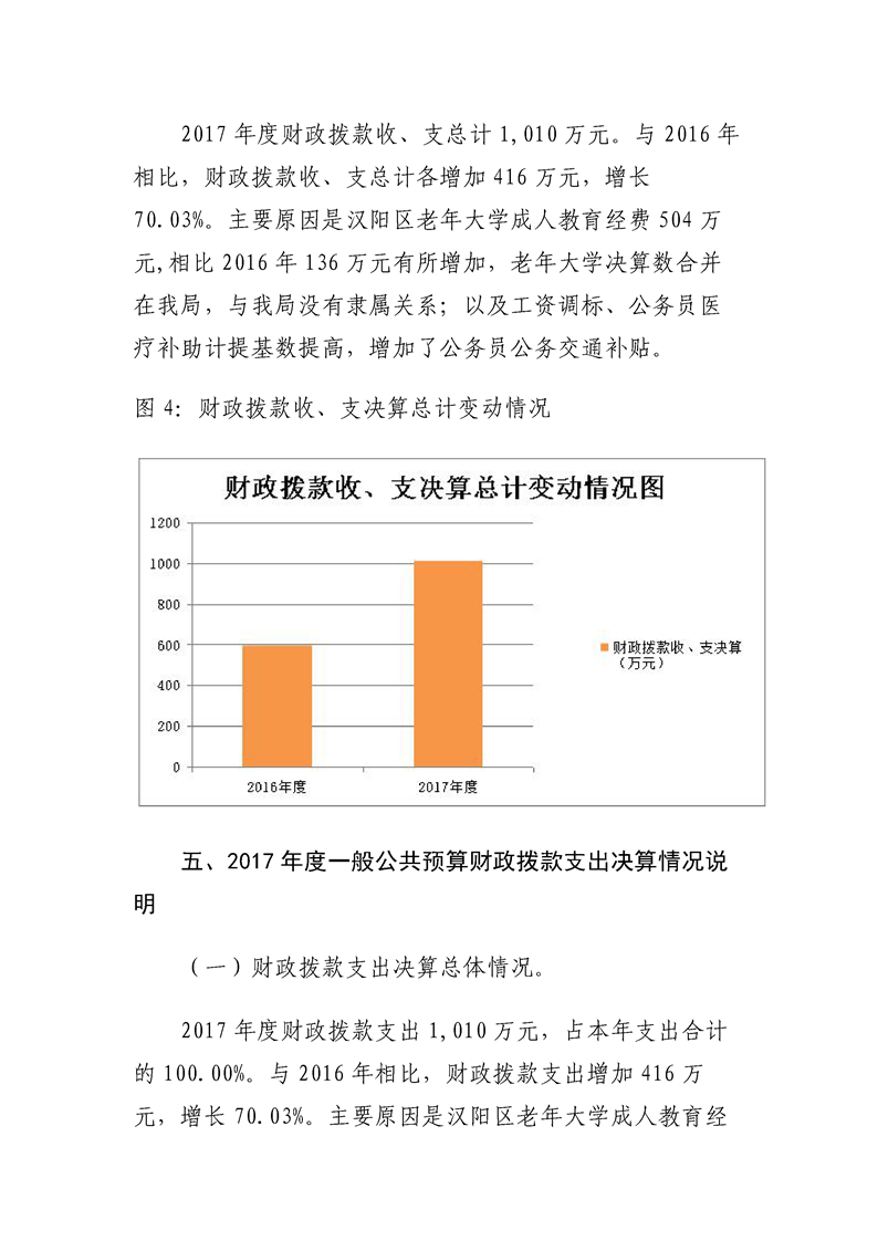 环球国际