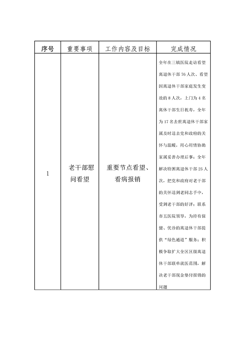 环球国际