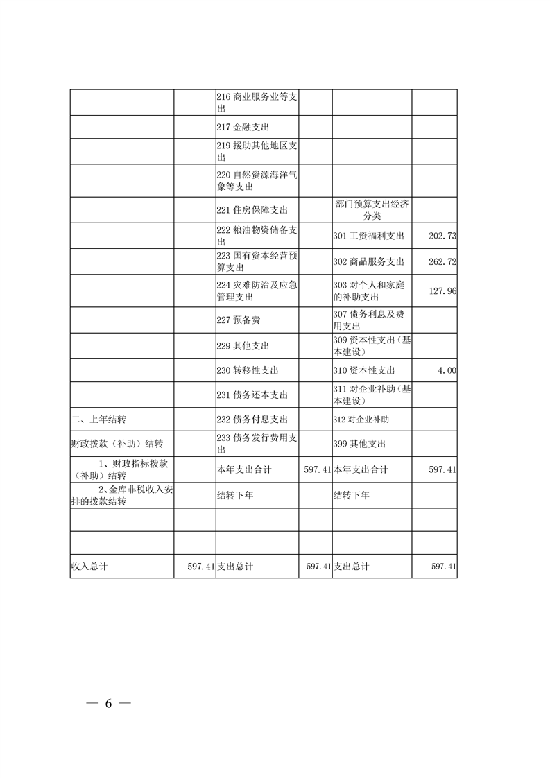 环球国际