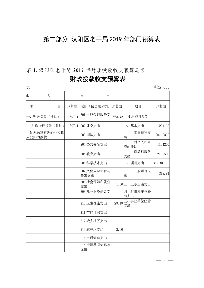 环球国际