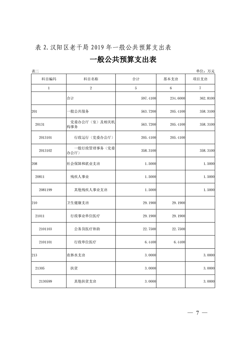 环球国际