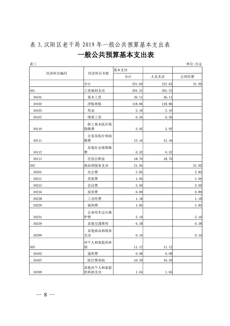 环球国际
