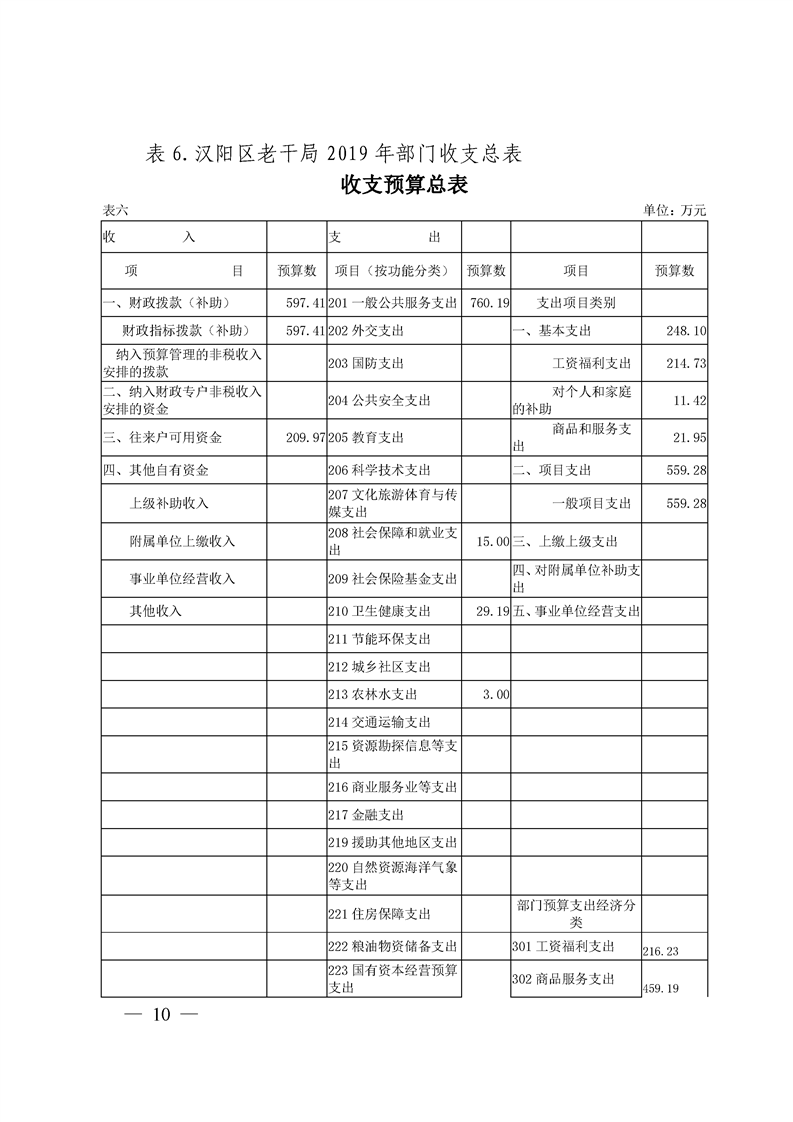 环球国际