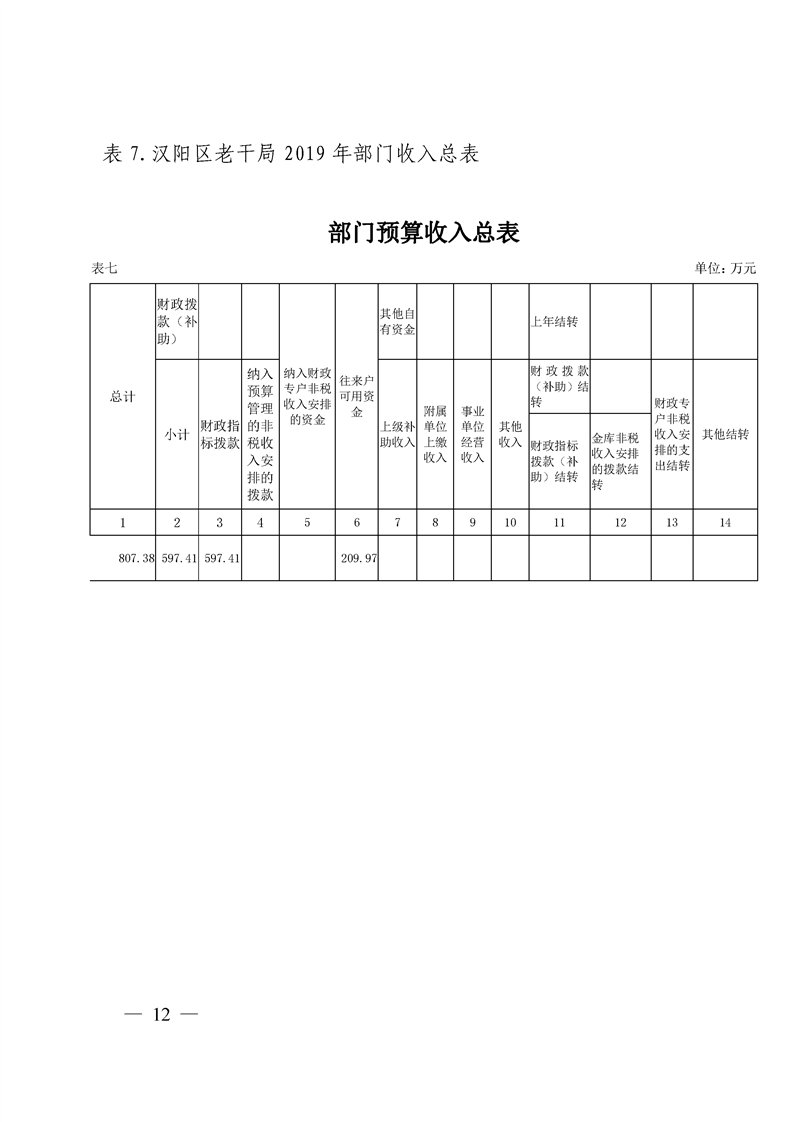 环球国际