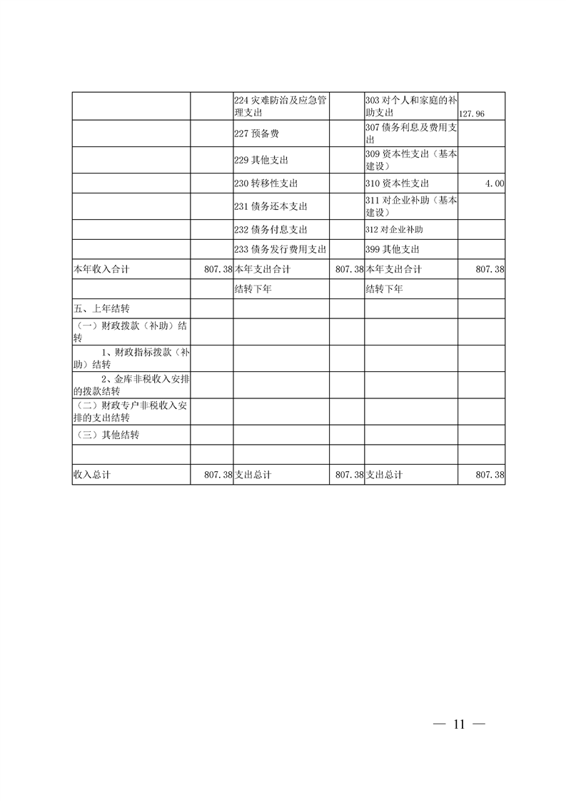 环球国际