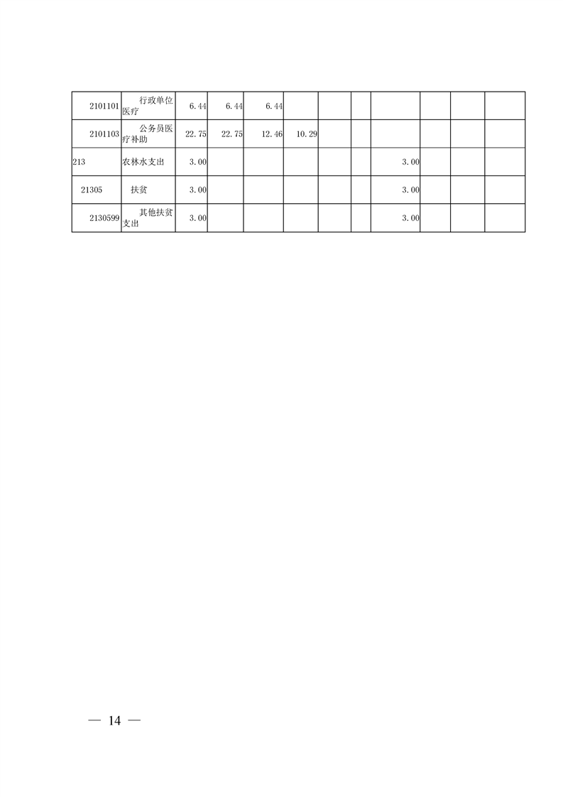 环球国际