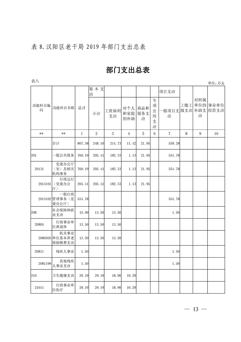 环球国际