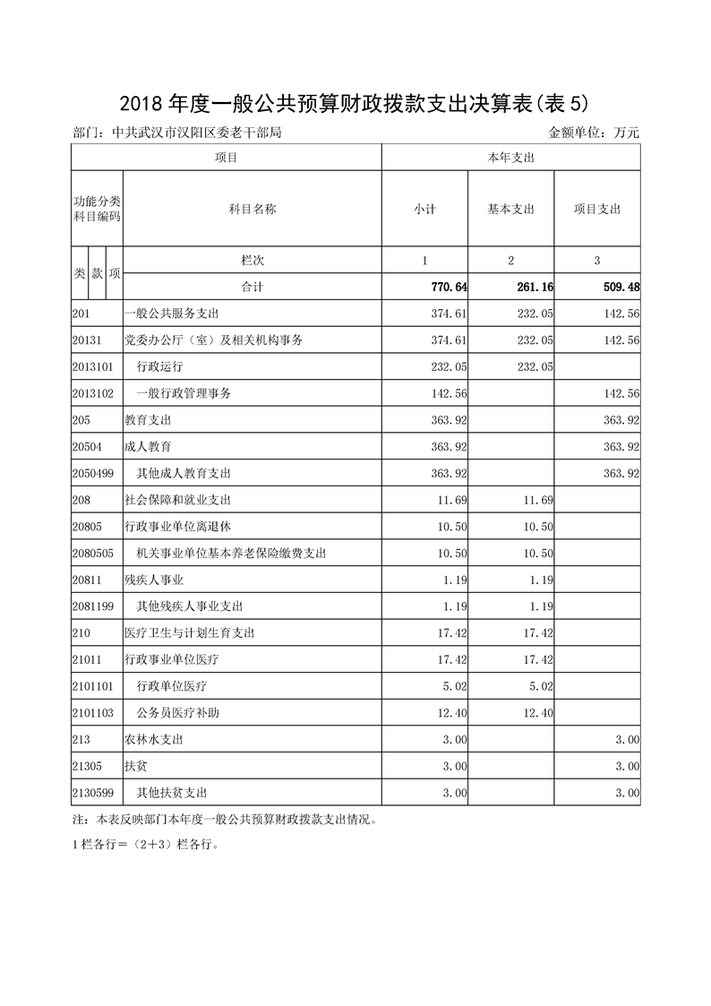 环球国际