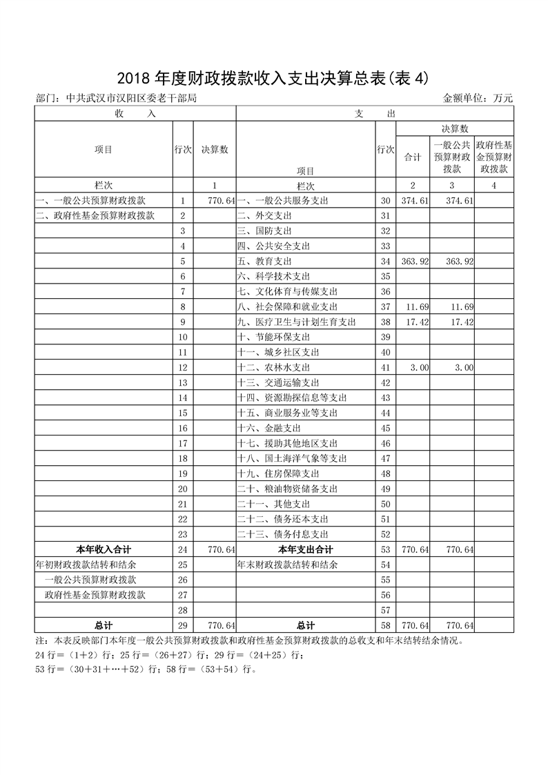 环球国际
