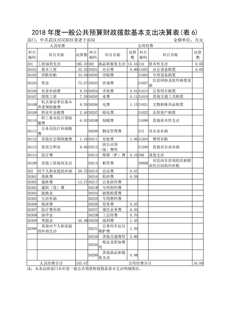 环球国际