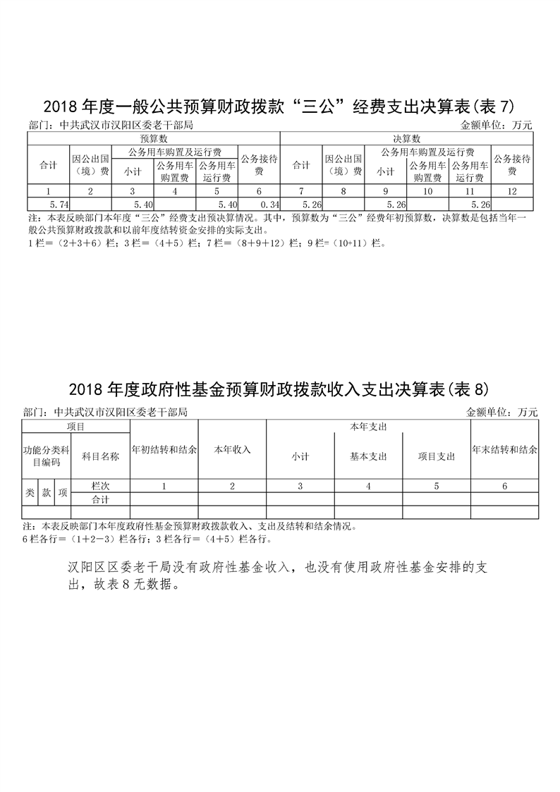 环球国际