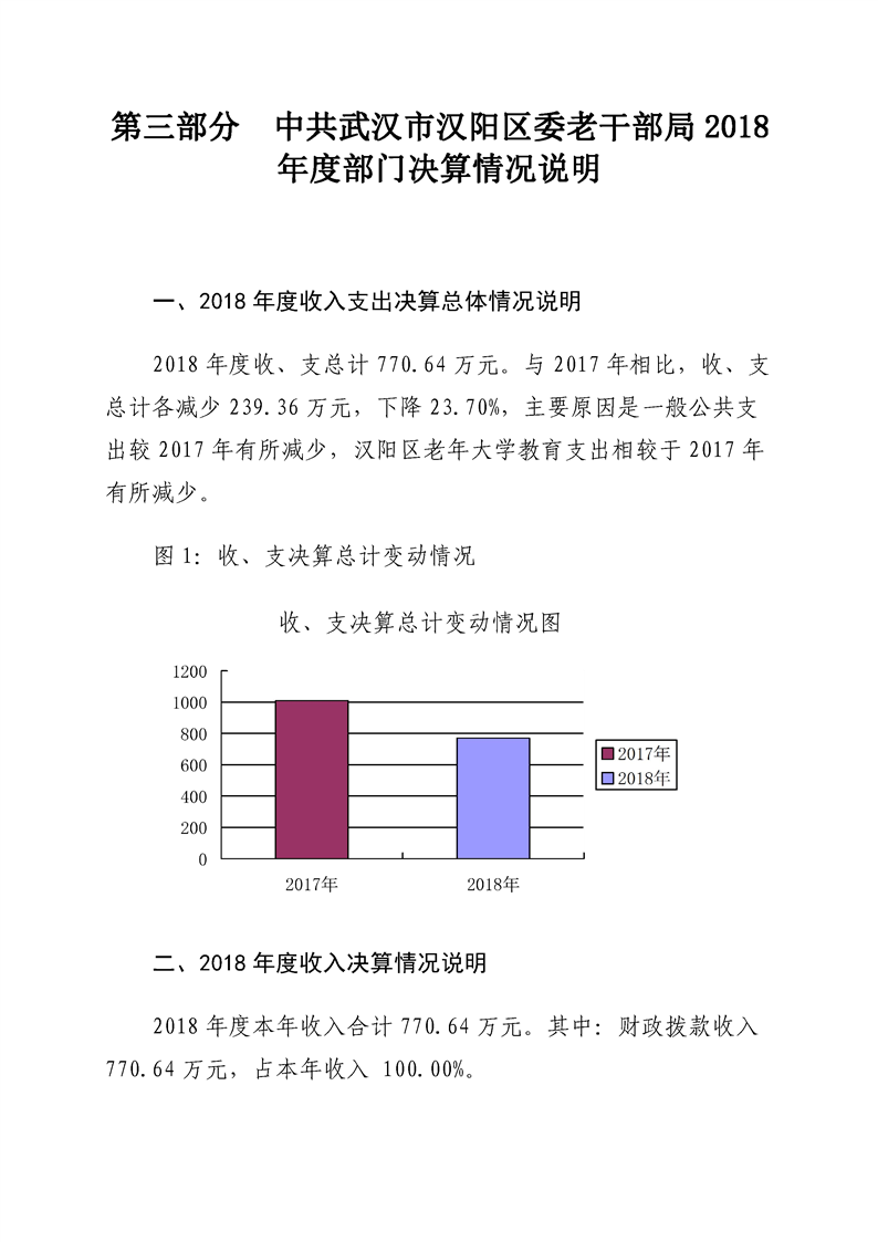 环球国际