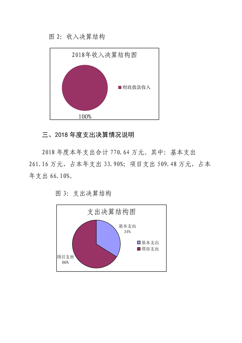 环球国际
