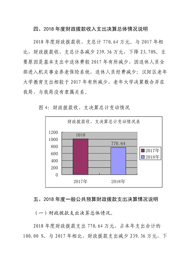 环球国际