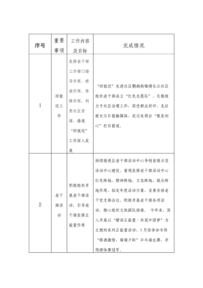 环球国际