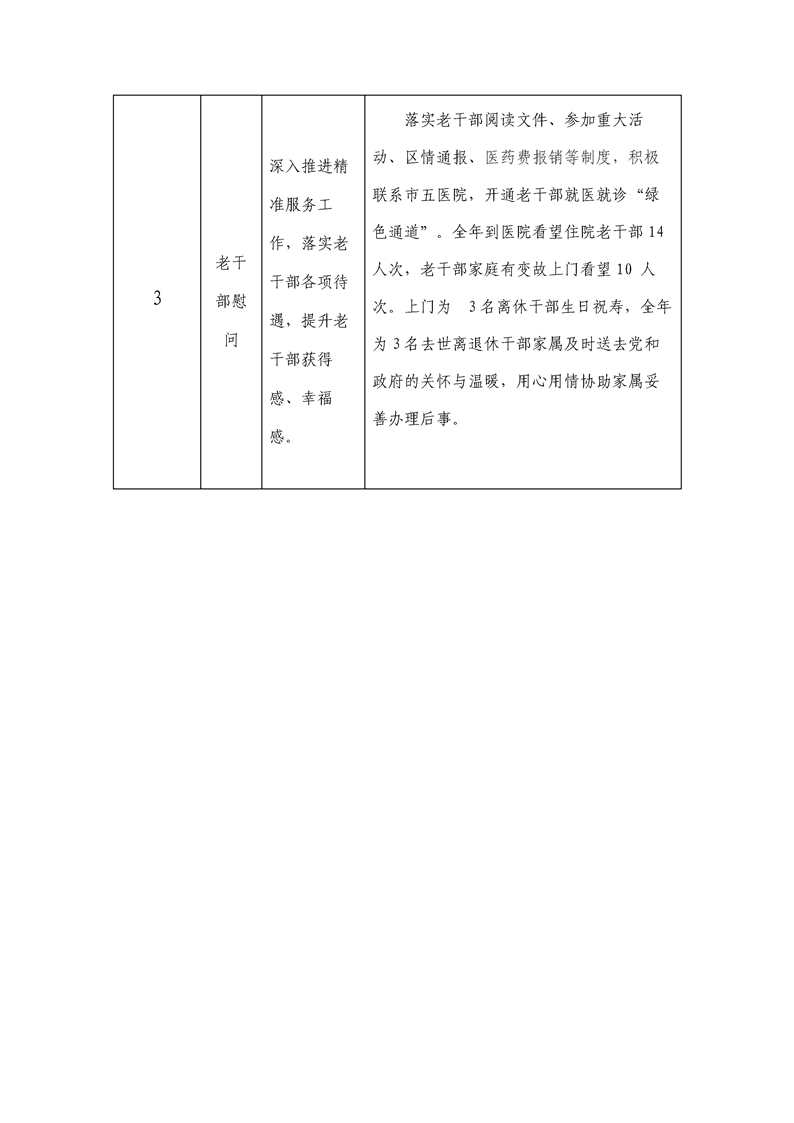 环球国际