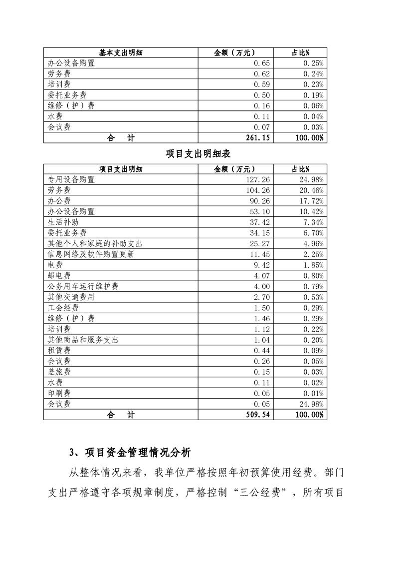 环球国际