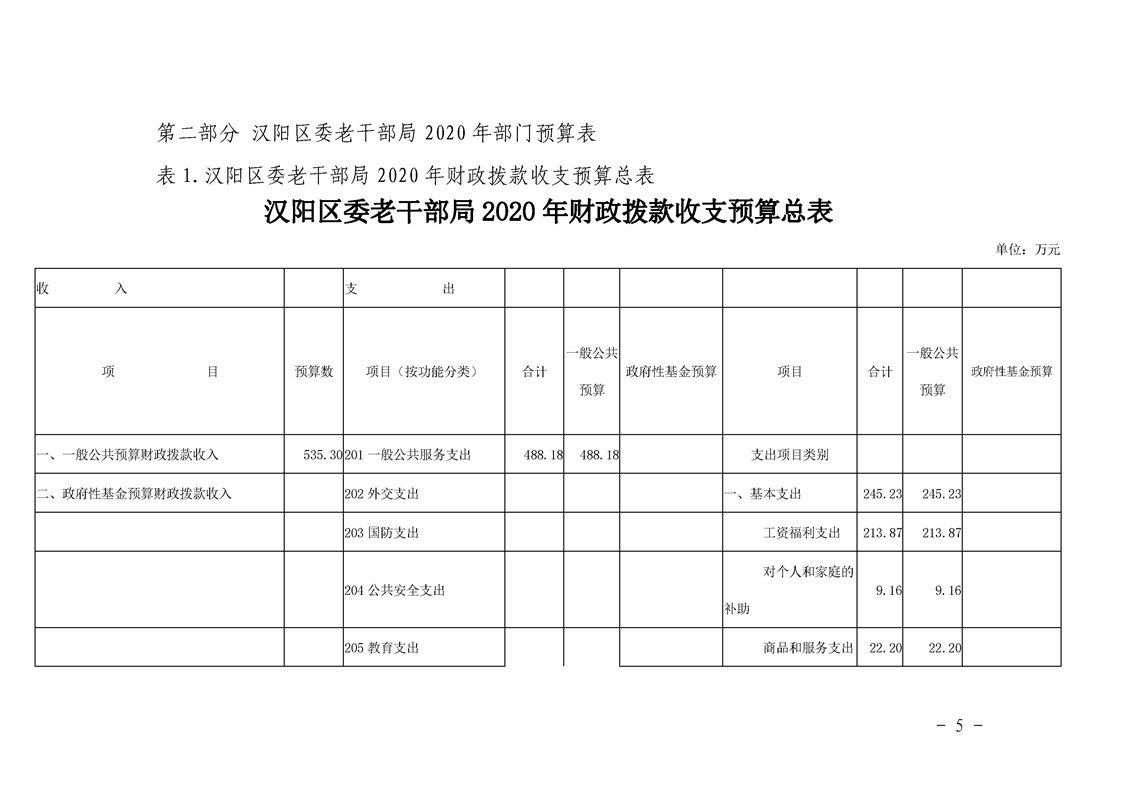 环球国际