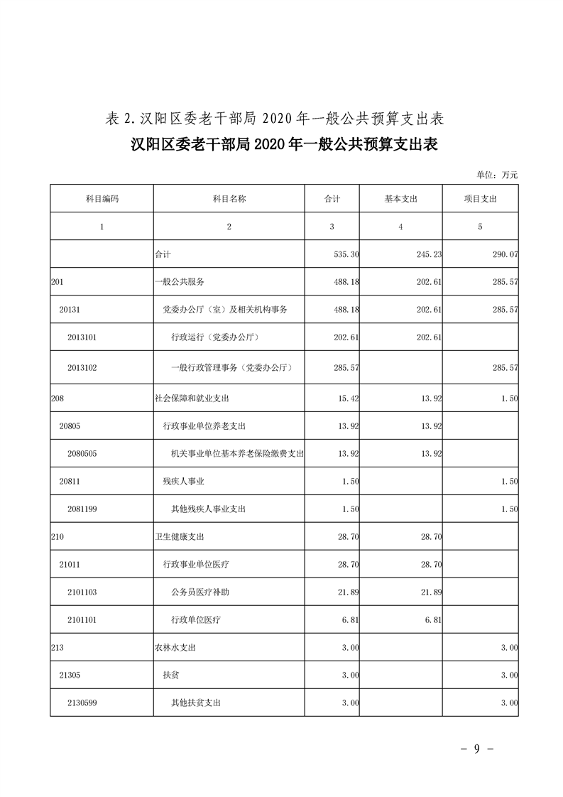 环球国际