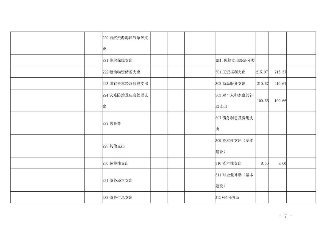 环球国际
