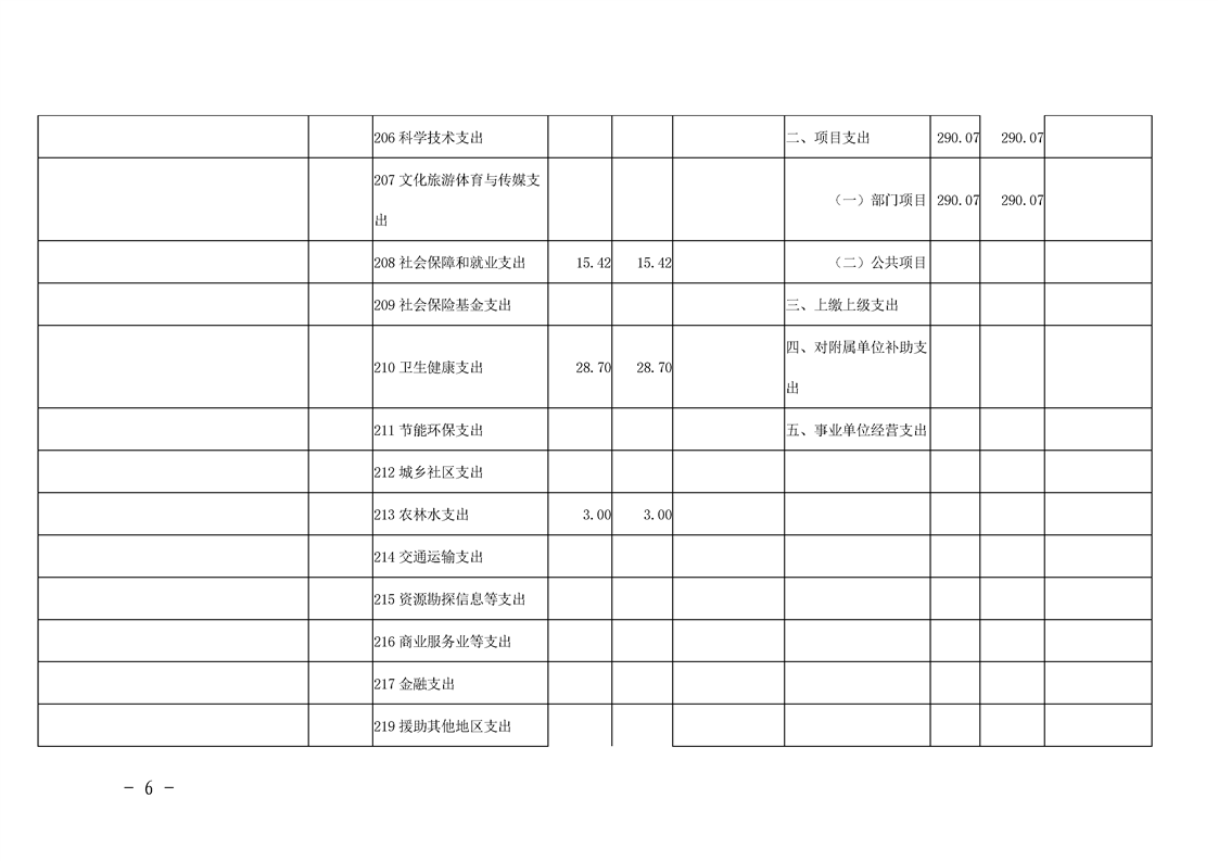 环球国际