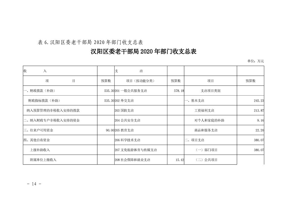 环球国际