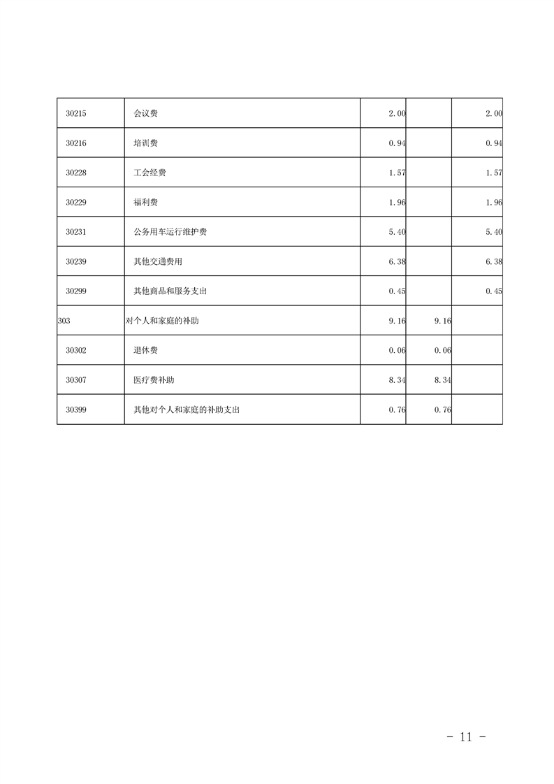 环球国际